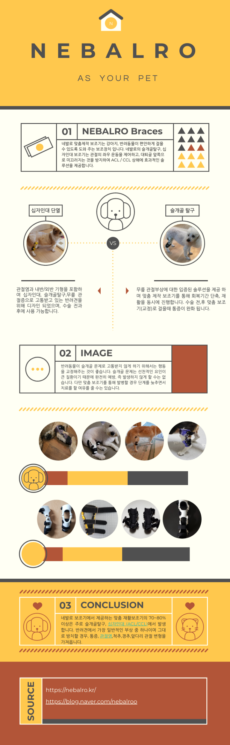 네발로 의료용 반려견 재활 보조기